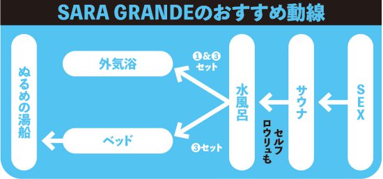 ベストサウナ