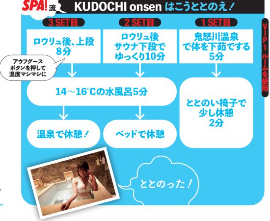 ベストサウナ