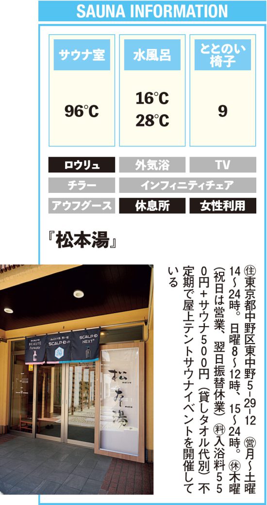 ベストサウナ