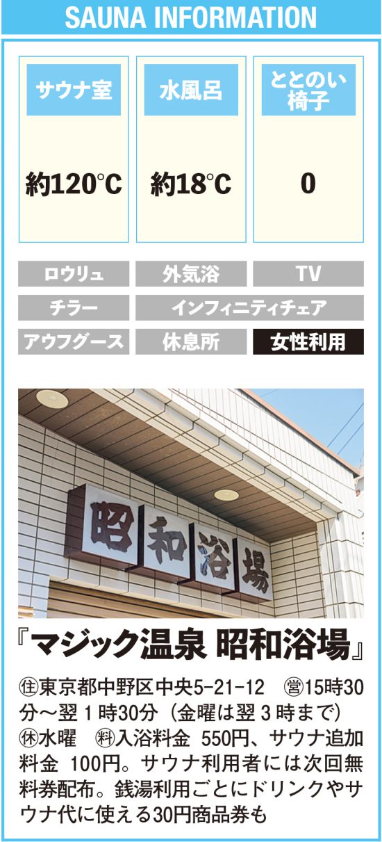 ベストサウナ